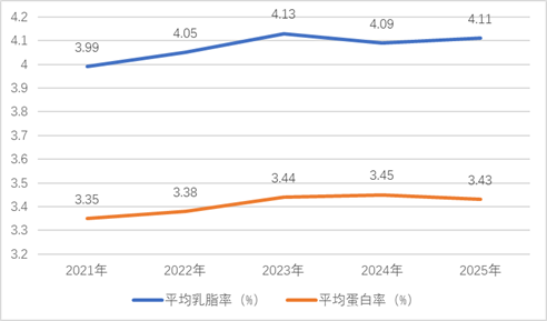 f10624b94eab9ee3499a5e6ada1b7356.png