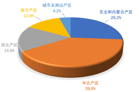b123ef85a1c6787c0c08157db4eef523.png