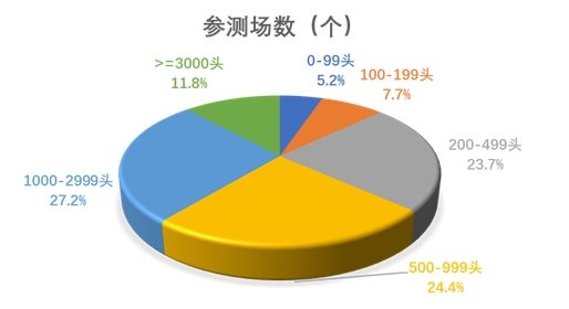 3bc2bb0241e4d18e4ef99ad43f86a686.png