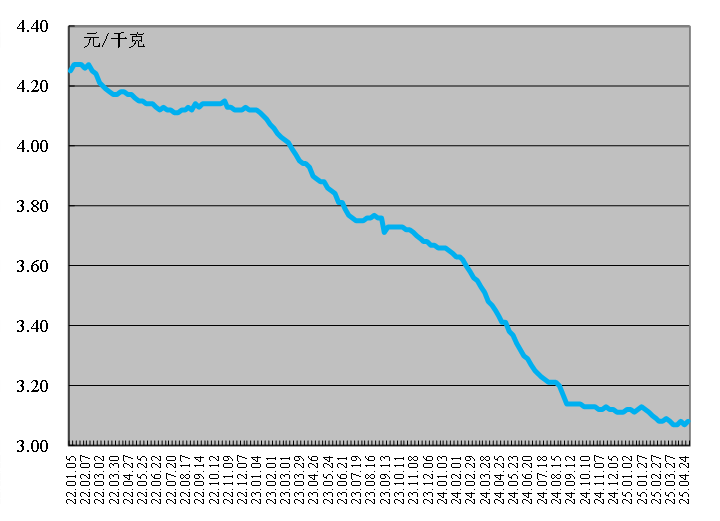 a88740af98e45bf28a22132132cf9ab6.png