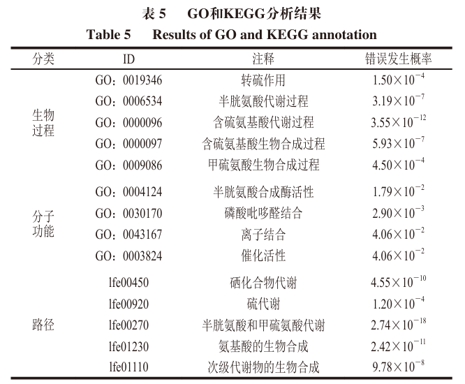 8578f2be21f812d867d517efbee6570b.png