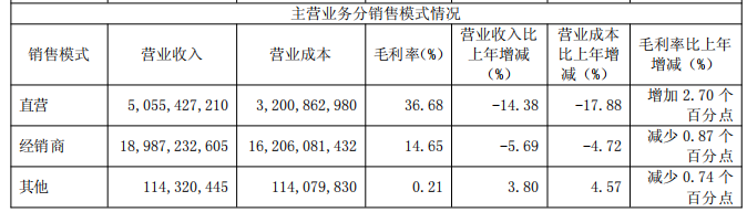 07ad84133b136c7cfe60a207b4a68195.png